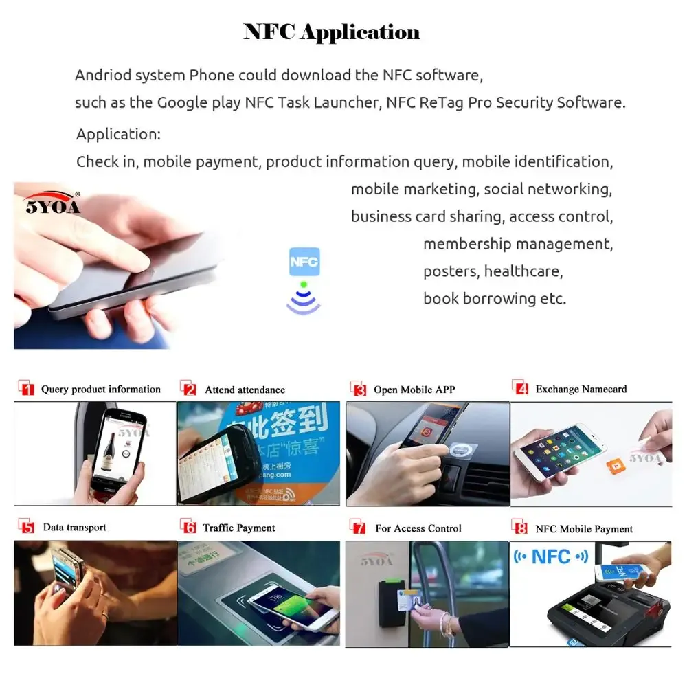 5YOA Ntag215 25mm NFC Mini Coin Tags