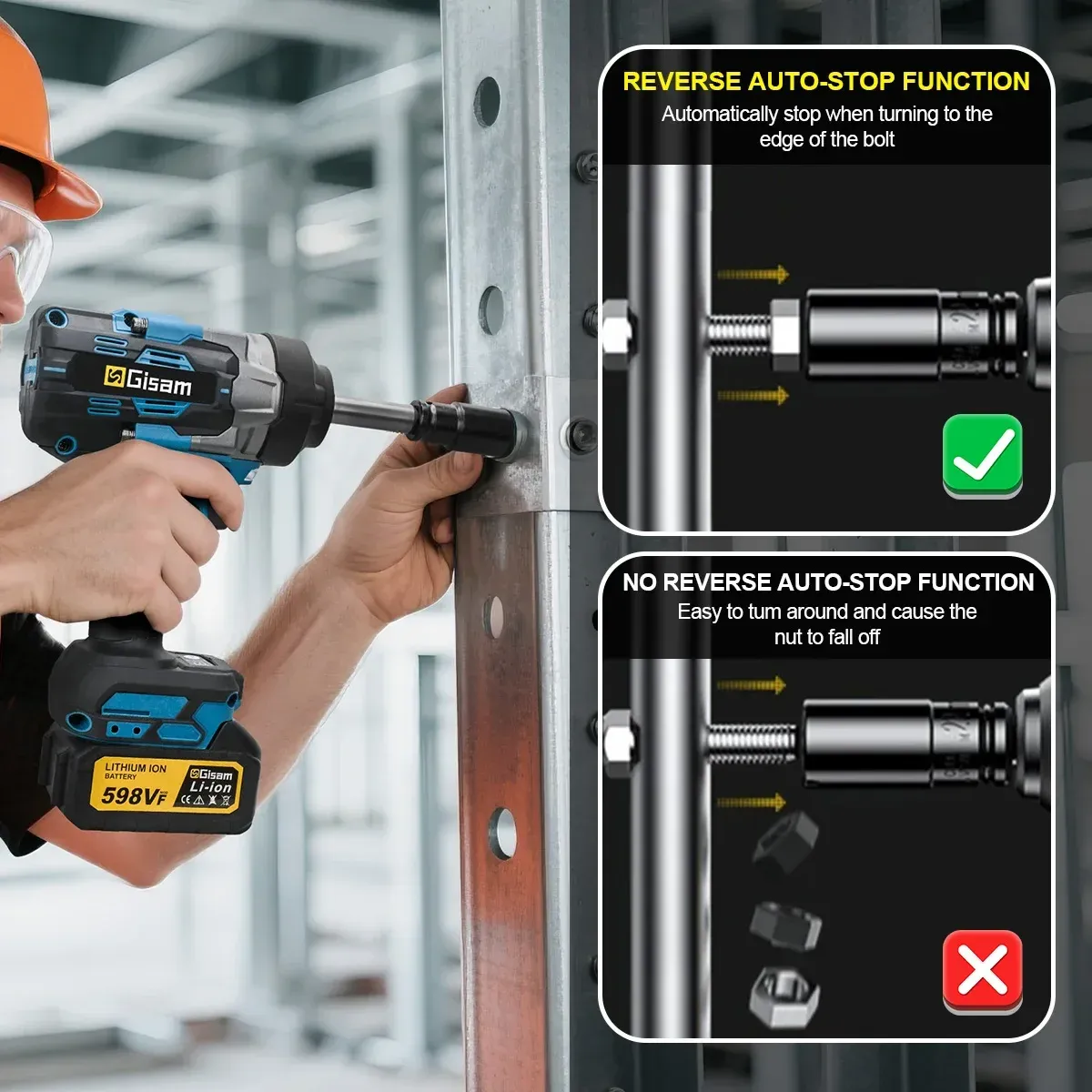 Gisam 2800N.m Brushless 1/2-Inch Extended Anvil Impact Wrench