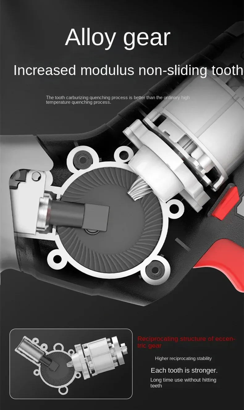 Gisam 20V Brushless Cordless Reciprocating Saw