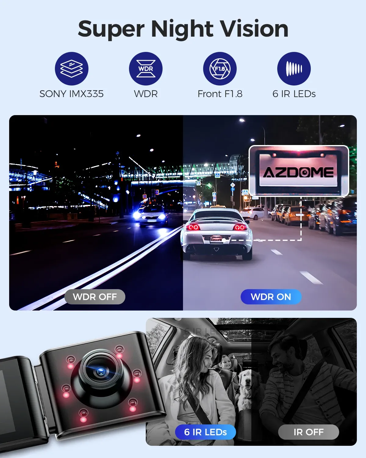 AZDOME M550 Max 4K Dash Cam with GPS and Rear Camera