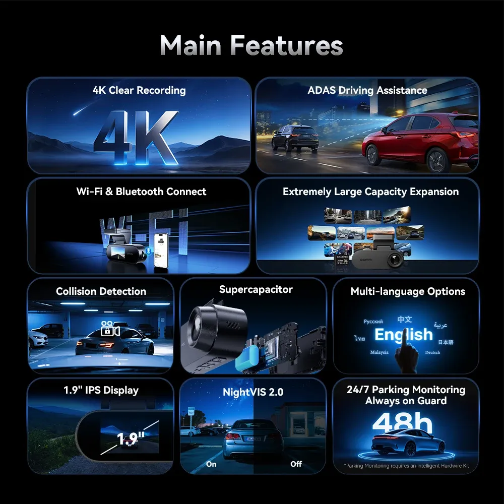 Pictrey A400 4K Wi‑Fi ADAS Dash Cam
