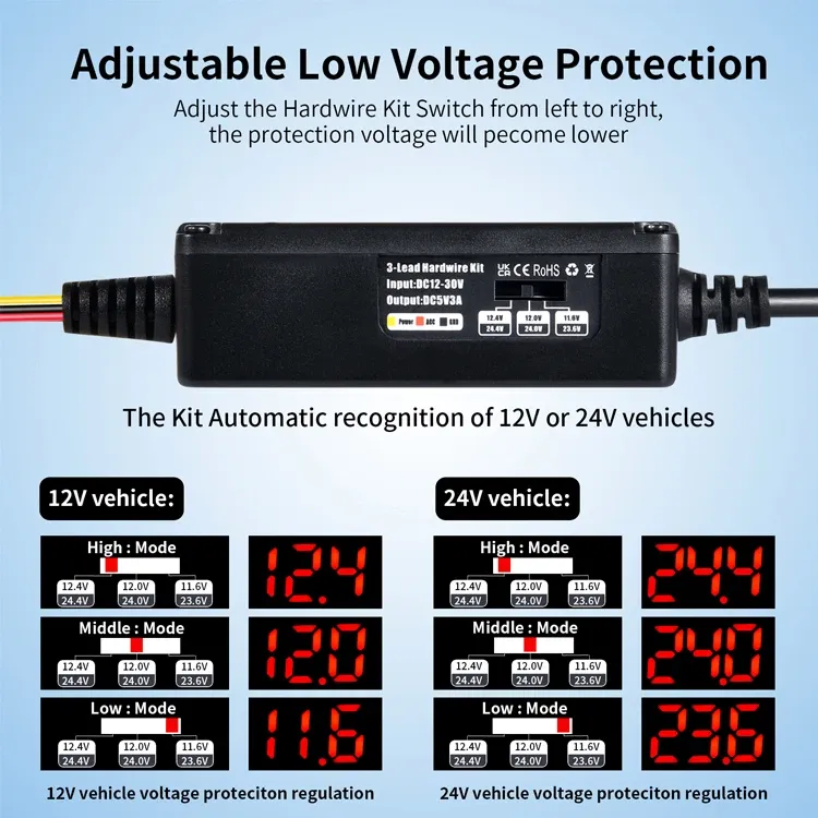 VIOFO Type-C USB Hardwire Kit with Low-Voltage Protection
