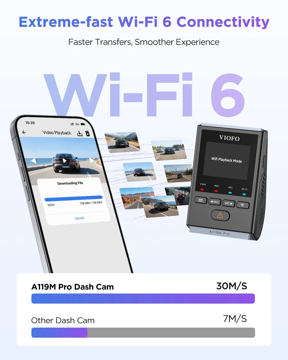 VIOFO A119M Pro 4K HDR Mini Front Dash Cam