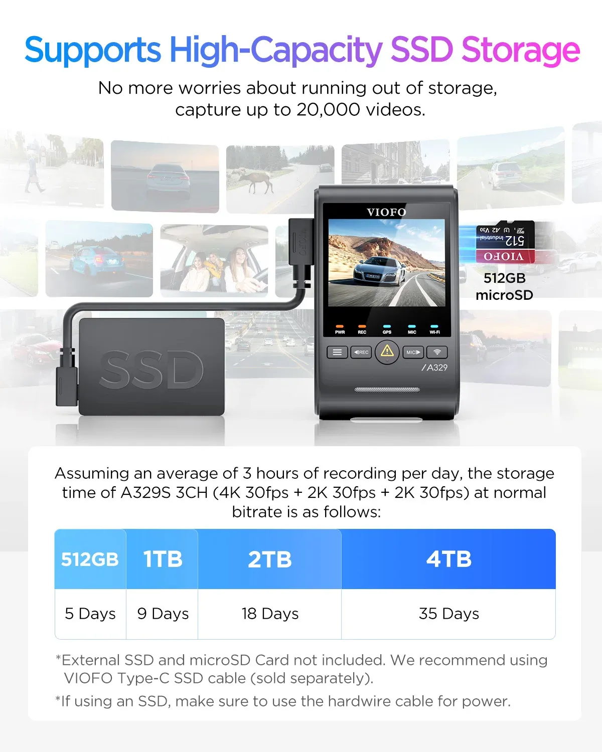 VIOFO A329S 3-Channel 4K HDR Dash Cam with SSD Support