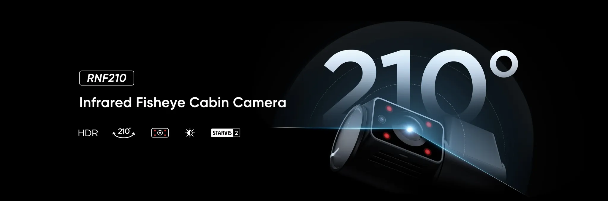 VIOFO RNF210 Infrared Fisheye Cabin Camera for A229 Series